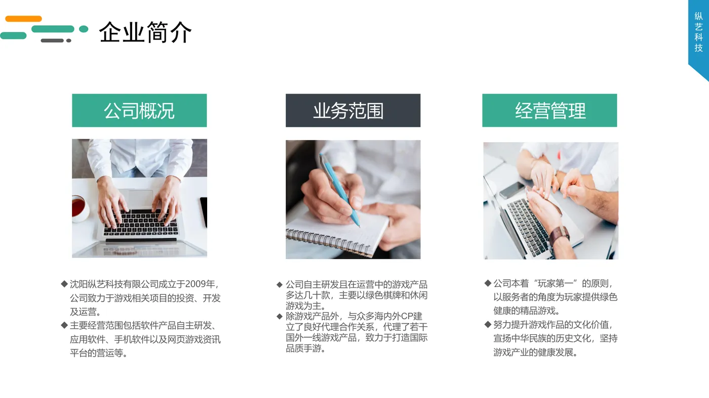 公司概况与经营范围图示（公司介绍材料）