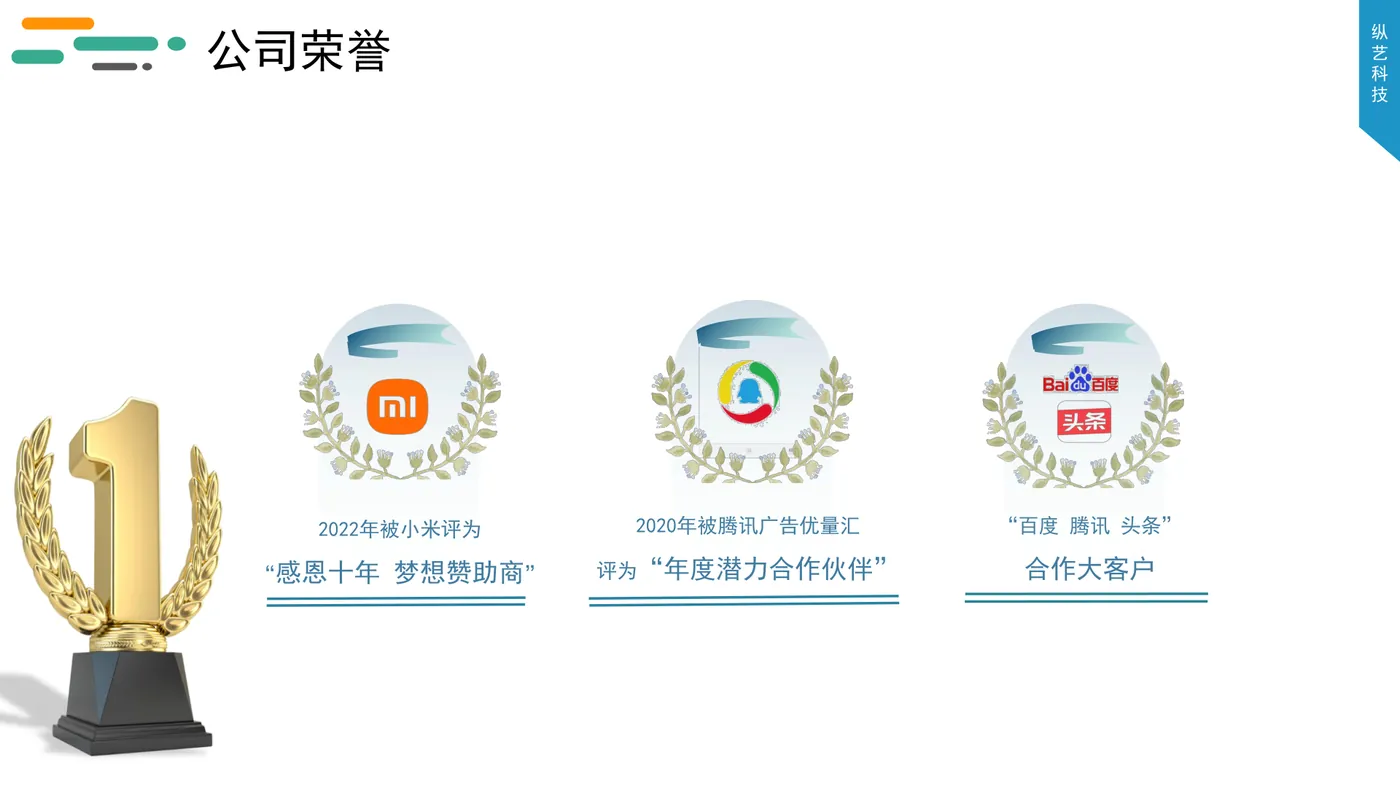 企业荣誉页截图（公司介绍材料）