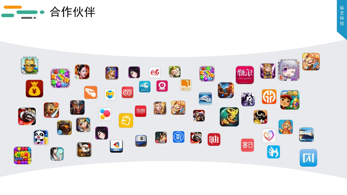 合作伙伴Logo墙截图（公司介绍材料）